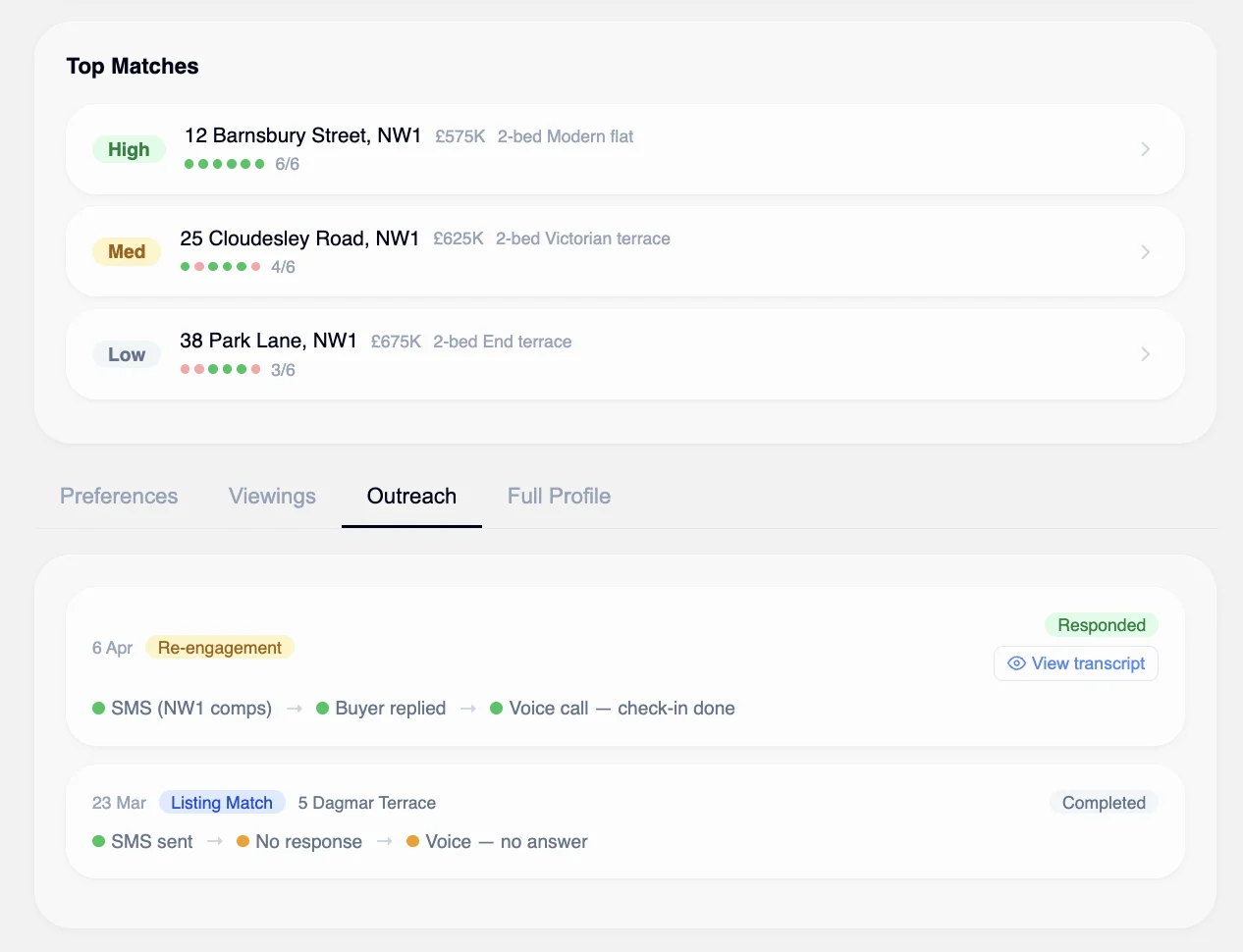 Outreach — Every call and text to a buyer, in order, with the transcript.
